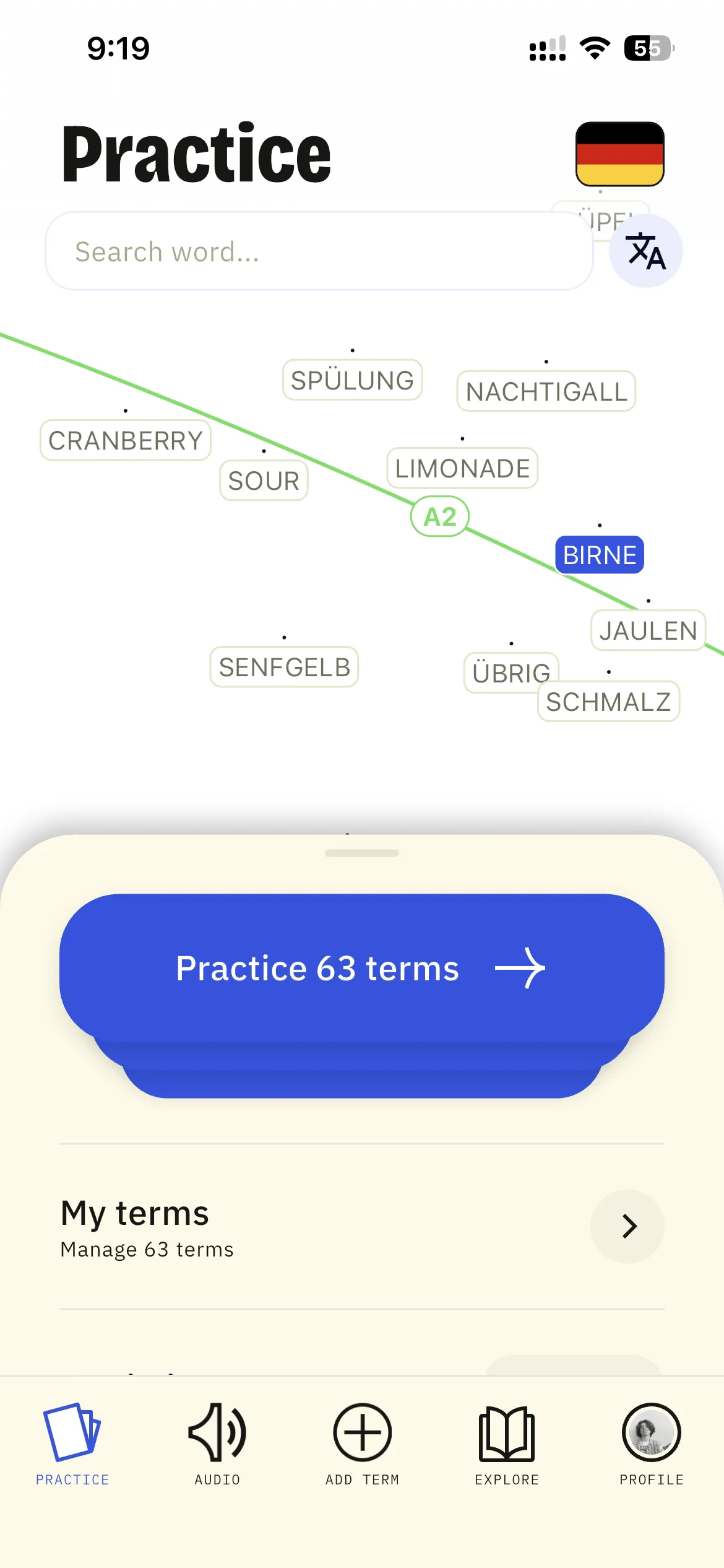 Karteto practice overview